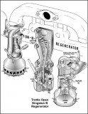 Black/White Flow Diagram of Kingston B Regenator Vaporizer Carburetor