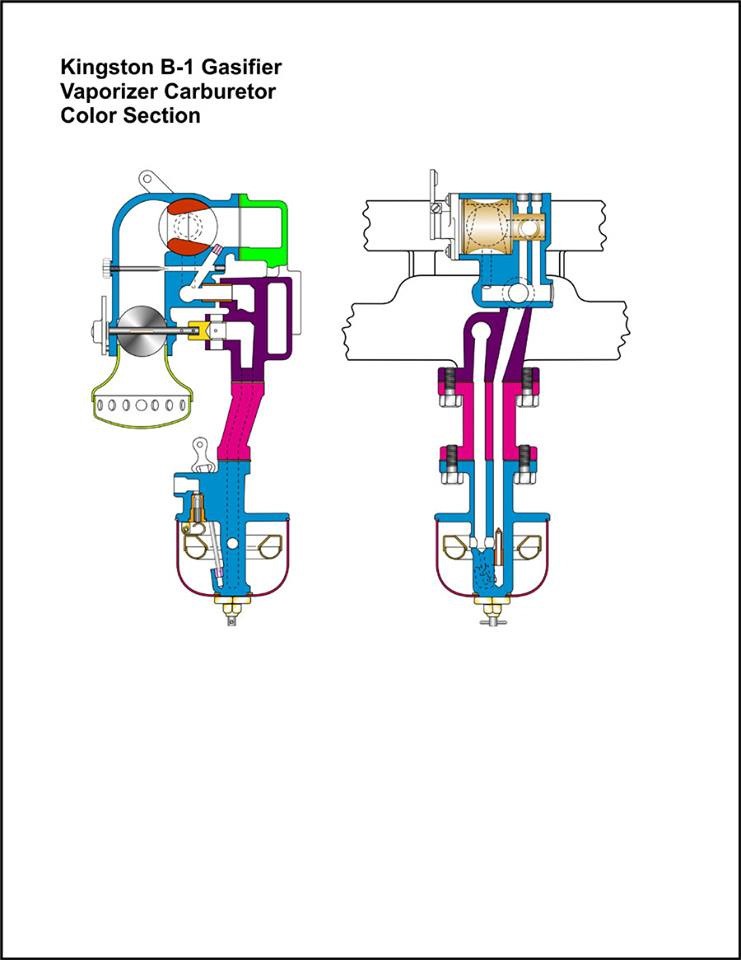 Cross Section KingstonB-1 Gasifier Vaporizer Carburetor
