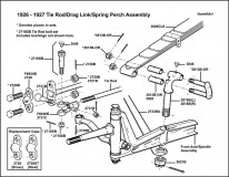 1926-1927 Tie Rod, Drag Link & Spring Perch Assembly