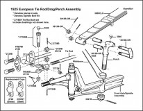 1925 Tie Rod, Drag Link & Spring Perch Assembly (European)