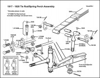 1917-1920 Tie Rod & Drag Link Assembly