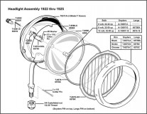 1922-1925 Electric Headlight Assembly