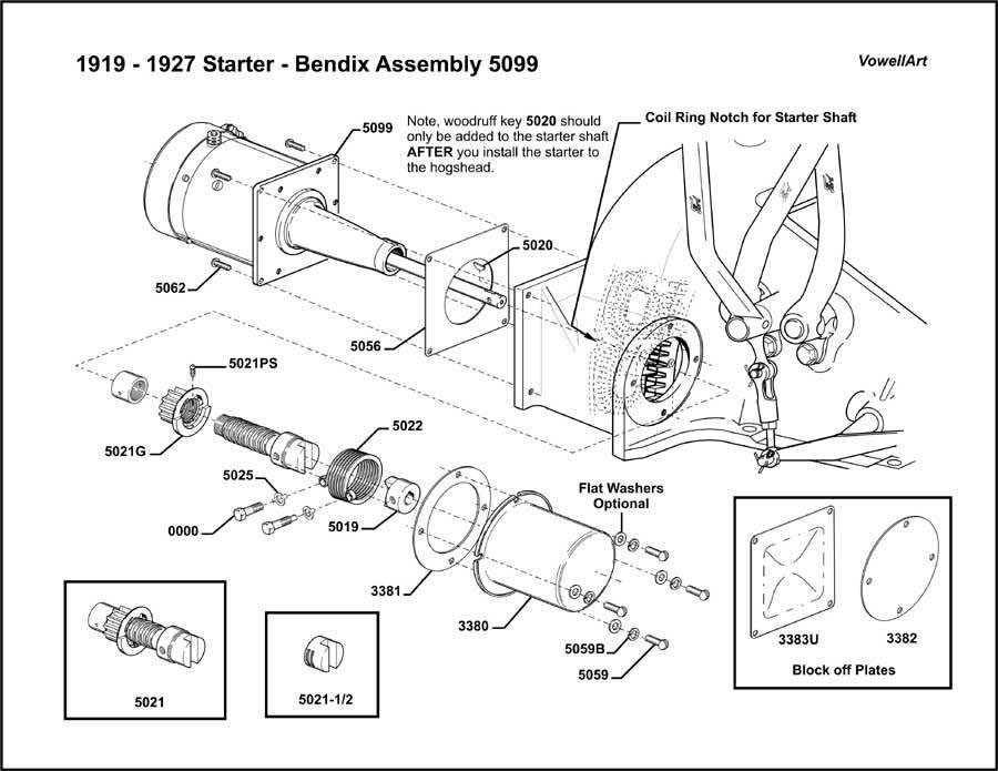 1919-1927 Starter-Bendix Assembly