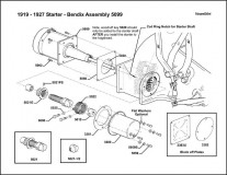 1919-1927 Starter-Bendix Assembly