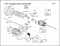 1919-1927 Starter Motor Assembly