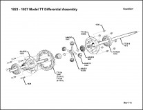 1923-1927ModelTTDifferentialAssembly