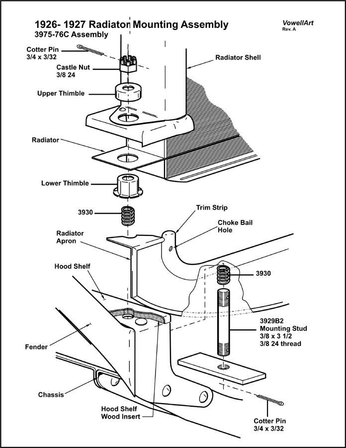 1926-1927 Radiator Mounting Assembly