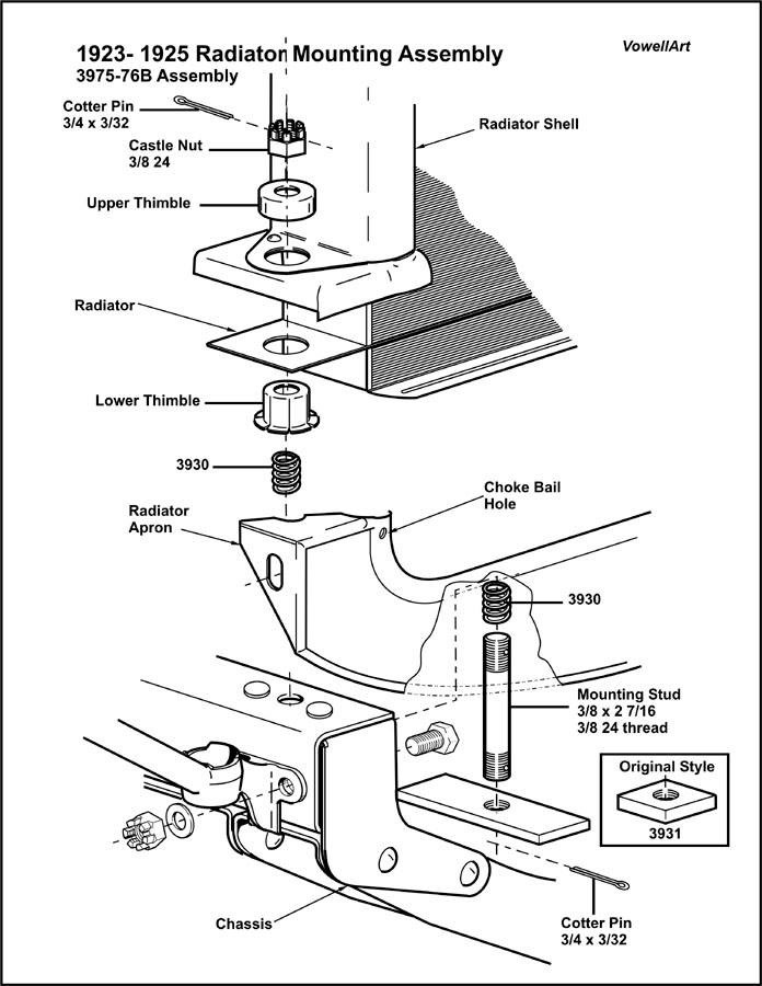 1923-1925 Radiator Mounting Assembly