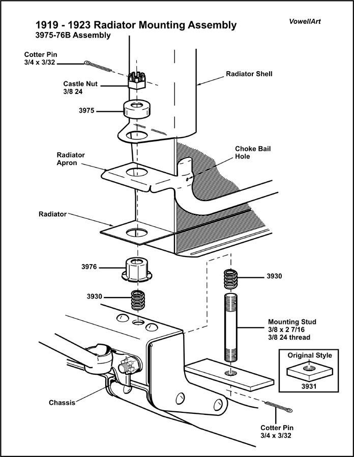 1919-1923 Radiator Mounting Assembly