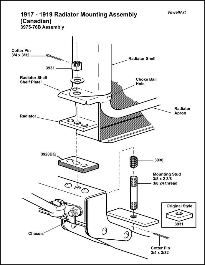 1917-1919 (Canadian) Radiator Mounting Assembly