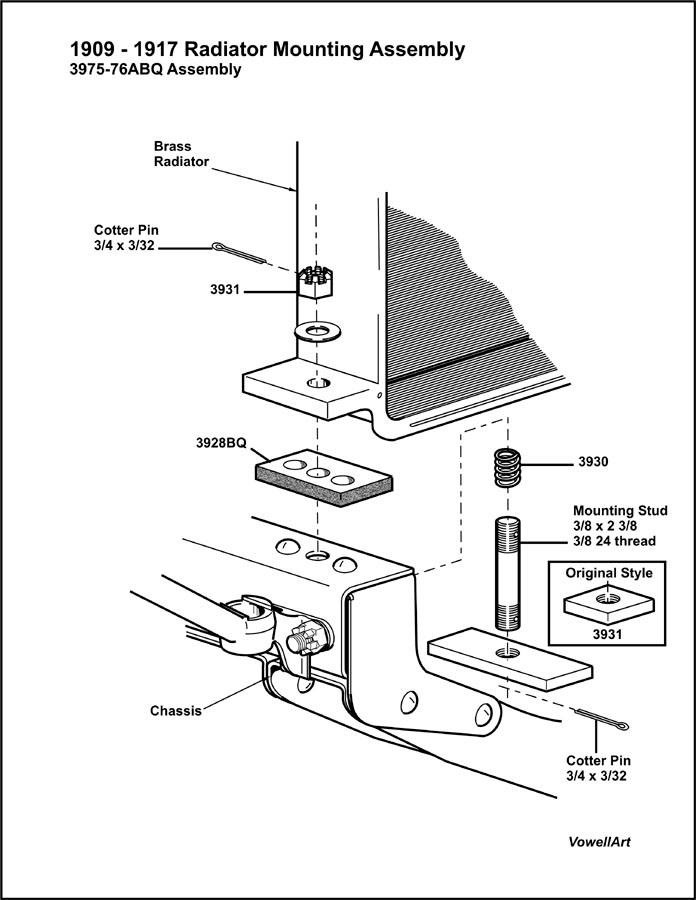 1909-1917 Radiator Mounting Assembly
