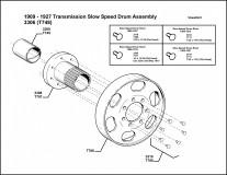 1909-1927 3306 (T748) Transmission Slow Speed Drum Assembly