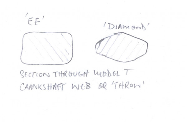 t_crank_types.jpg