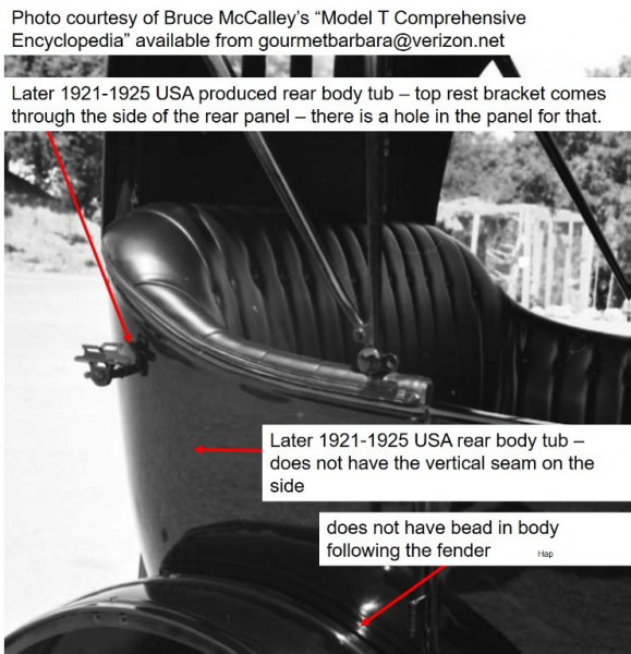 1921-25 USA rear touring.jpg