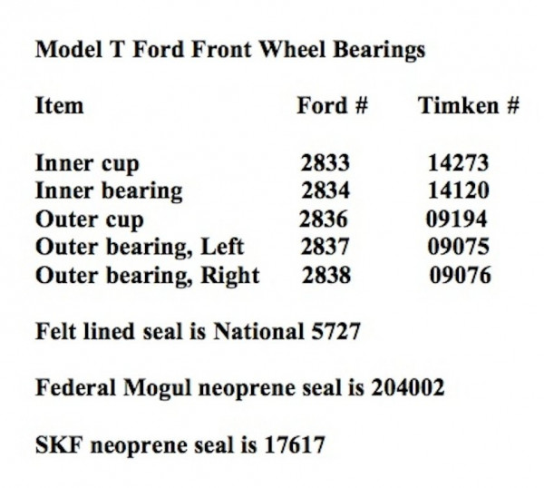 Bearings, Front Wheel.jpg (77.98 KiB) Viewed 2819 times Bearings, Front Wheel.jpg