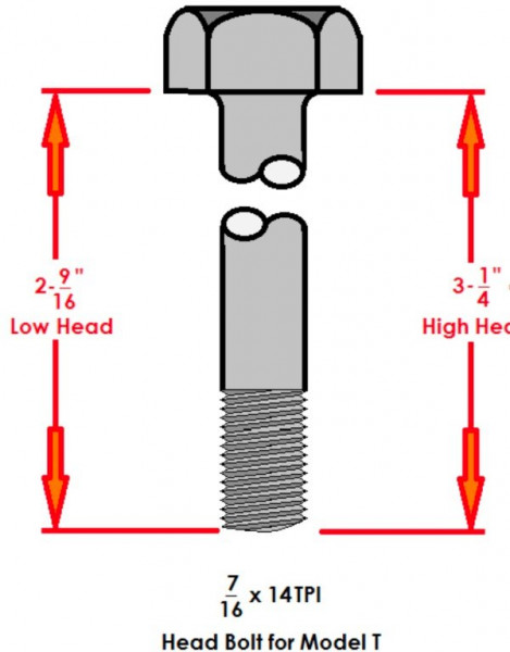 bolt Length.jpeg
