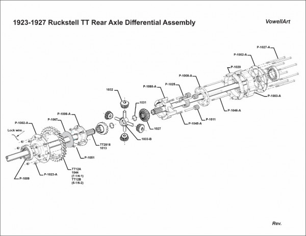 1923-1927ModelTTDifferentialAssembly-A.jpg