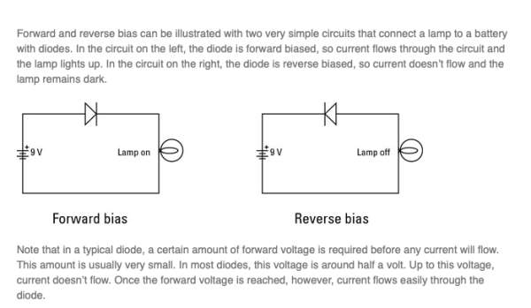 Electronics for Dummies.png