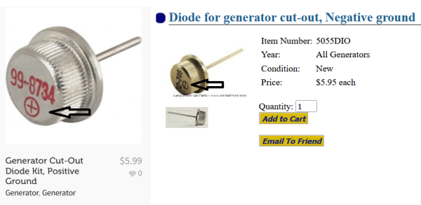 type diodes.png