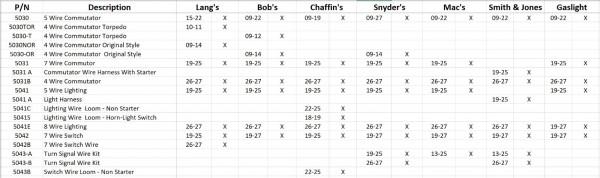 Supplier Part Number Matrix.jpg