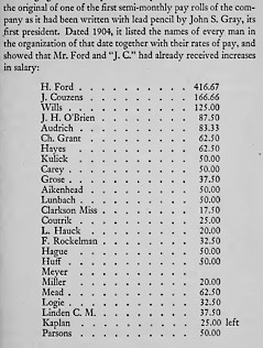 Payroll 1904.jpeg