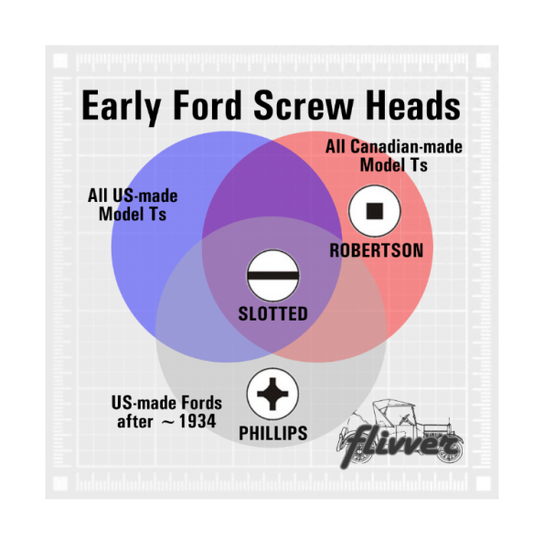 ScrewHeads2.png
