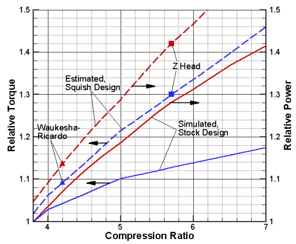 Power.png (31.77 KiB) Viewed 3911 times Power.png