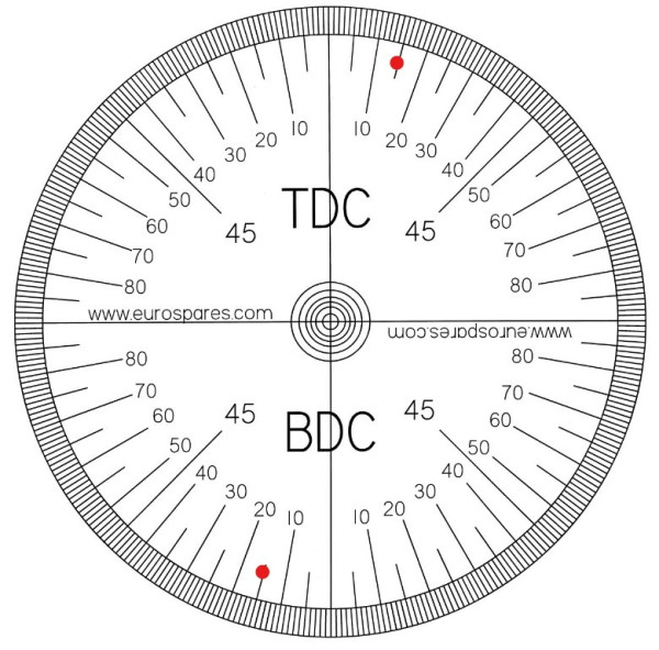 Inkeddegree wheel_LI v2.jpg