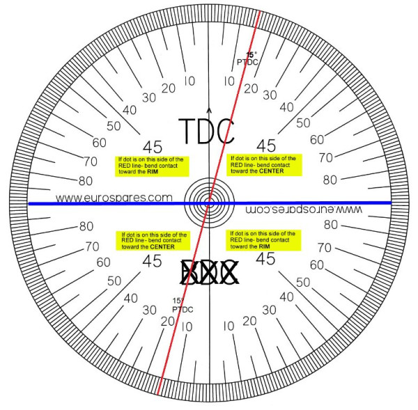 degree-wheel-w-15PTDC.jpg