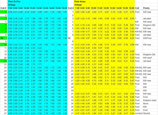 Raw data.JPG