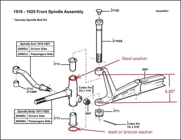 Spindle washer.jpg
