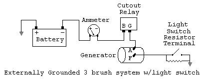 eg3bls.jpg