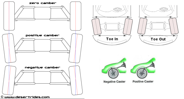 cct.png