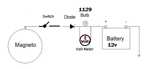 12v magneto charger.png