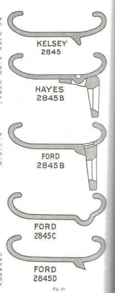 Rim profiles Jan 1924 Ford Service Bulletin.jpg