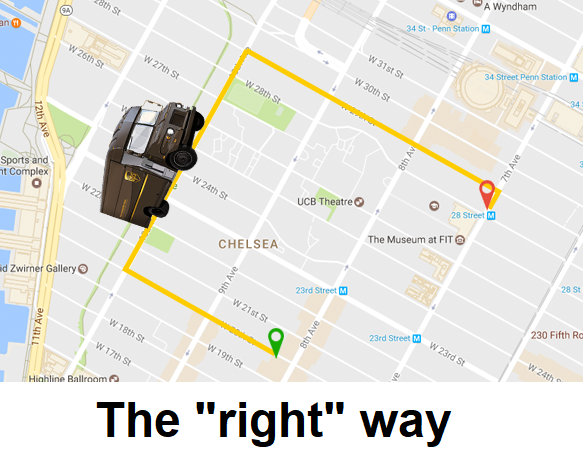 rightway.png