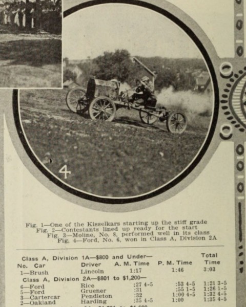 RICE IN 56 CAR-1910 ALGONQUIN -GRUENER IN 57 CAR.JPG
