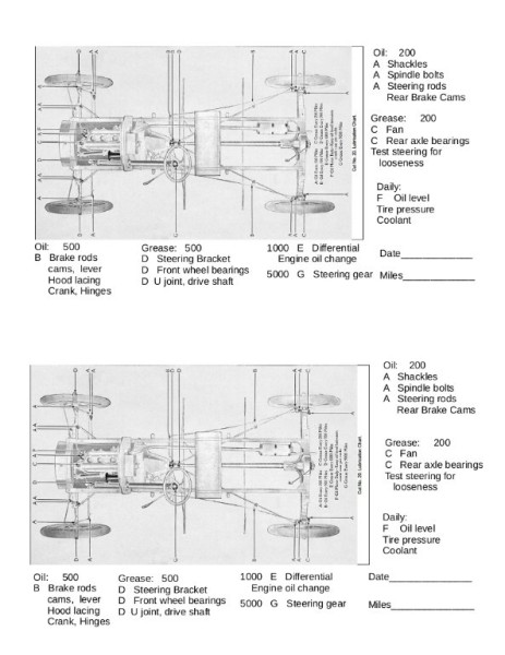 LUBE CHART.jpg