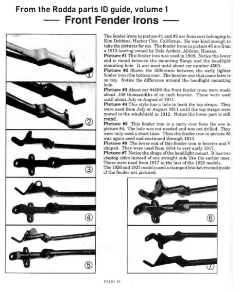 Model T Front Fender Irons Top Strap Connection-1.jpg.png