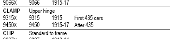 First 435 1915 Town Car clamp.png