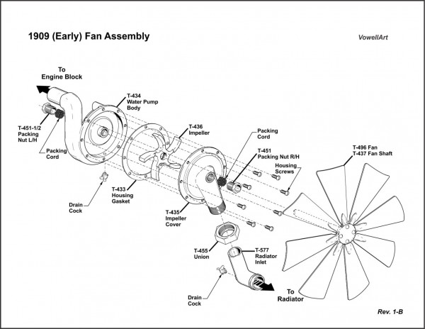 1909EarlyFanAssembly1-B.jpg
