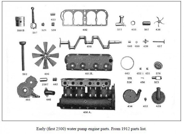 Waterpump parts - first 2500.JPG