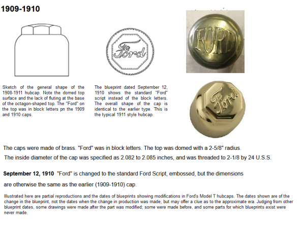 Hub Caps 1909-1910.png