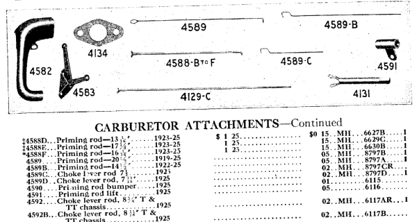 Priming Rods Parts list.png