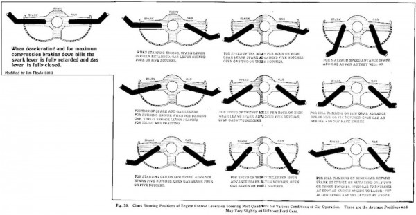 SPARK LEVER 2.jpg