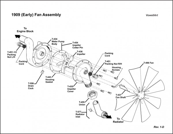 1909EarlyFanAssembly1-D.jpg