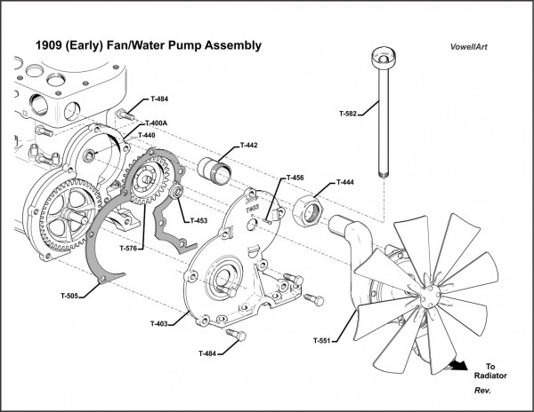 1909EarlyFan-WaterPumpAssembly.jpg