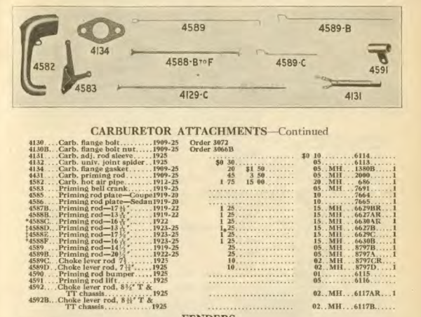 1925 parts list.png