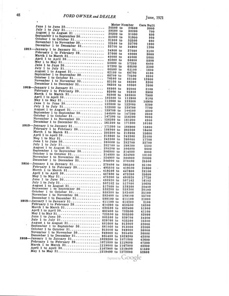 Scanfordowner1921_0003.jpg