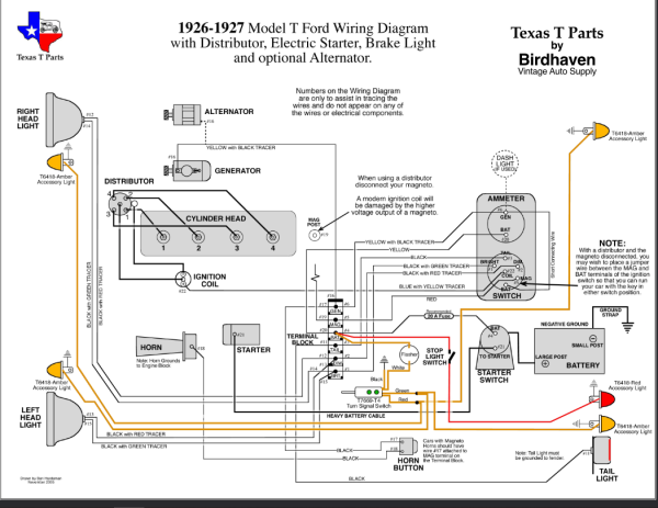 26-27 wirig w distributor.png